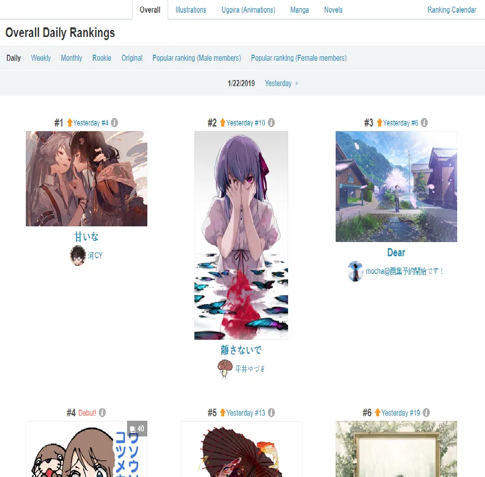Screenshot of the Pixiv "Overall Daily Rankings" page showing top-ranked illustrations, including anime art with characters and landscapes, dated 1/22/2019.