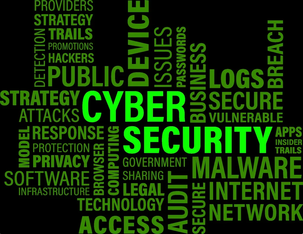 A word cloud on a black background, predominantly in green and light green text, featuring terms related to cybersecurity such as "CYBER SECURITY" (prominently in the center), "MALWARE," "BREACH," "PRIVACY," "HACKERS," "DEVICE," "NETWORK," and "PUBLIC."